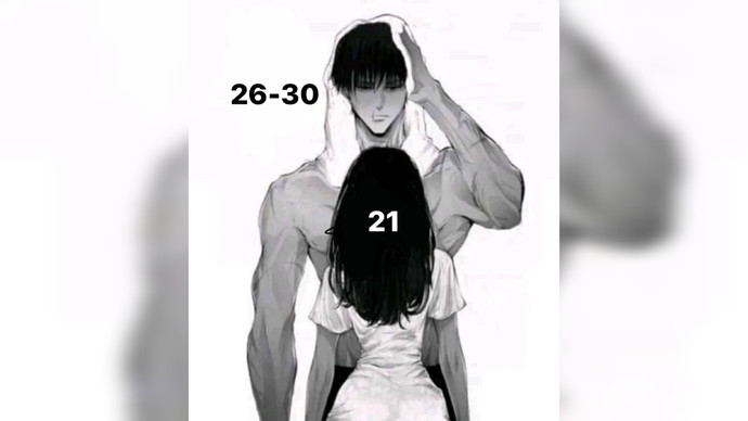 İlişkide en uygun yaş aralığı sizce nedir?
