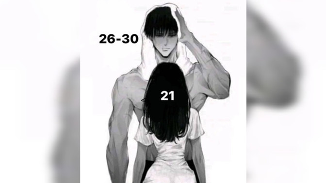 İlişkide en uygun yaş aralığı sizce nedir?
