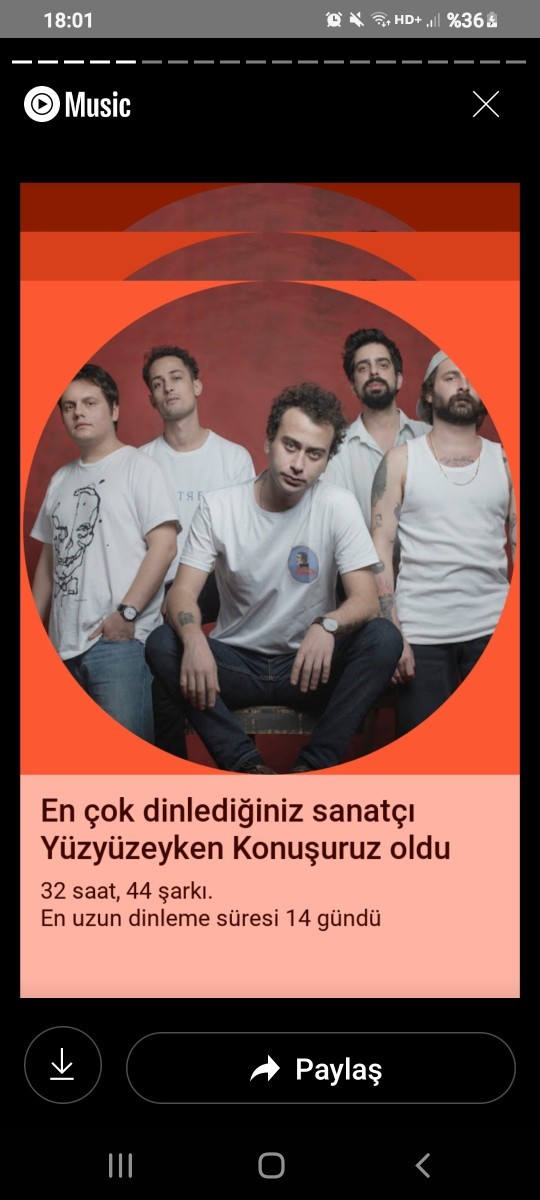 Bu yıl en çok hangi şarkıyı dinlediniz?