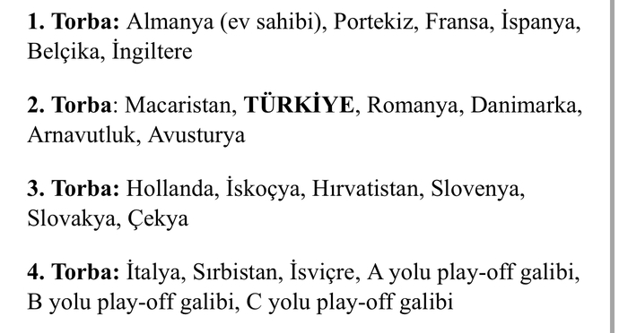 Euro 2024 grup kuraları bugün çekilecek. Muhtemel rakiplerimiz kim olur sizce, başarılı bir turnuva çıkartabilir miyiz?