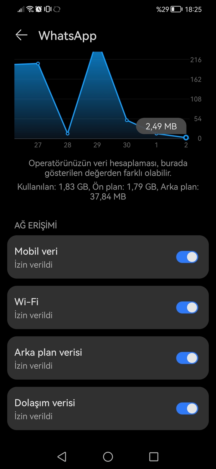 Whatsappta tek tik gözükmesi için ne yapmalıyım? Arkadaşım bana mesaj atacak ama o mesajın bana iletilmemesi için ne yapabilirim?