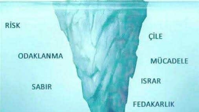 Buz dağının hangi kısmısınız?