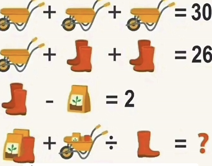 Çalışan beyin ışıldarmış. Beyinlerinizi ışıldatmaya ne dersiniz?