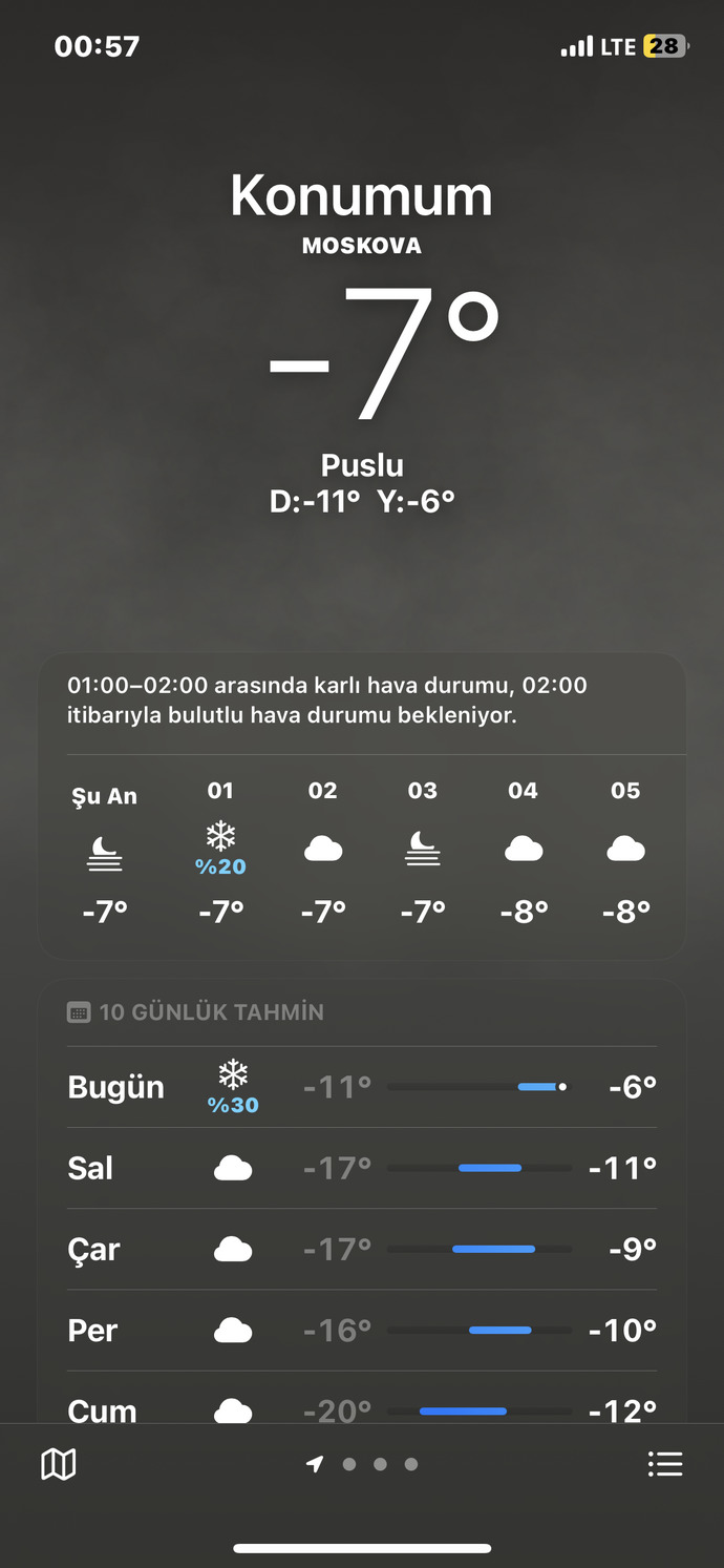 Kimler Nereden , Kar kış sizede geldi mi?