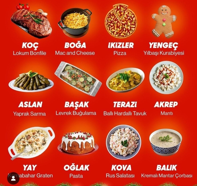 Burcuna göre hangi yılbaşı yemeğisin?