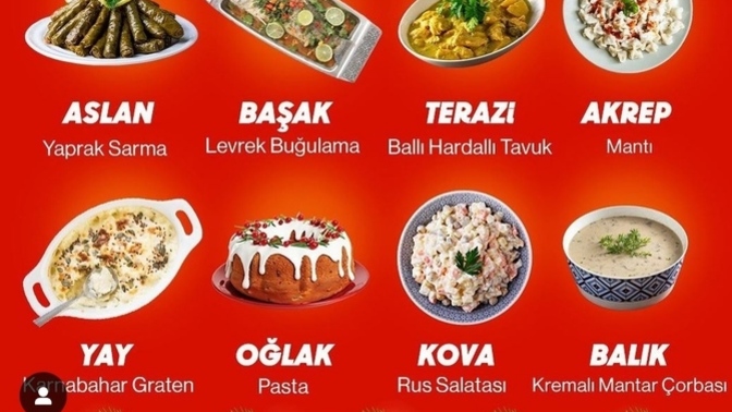 Burcuna göre hangi yılbaşı yemeğisin?