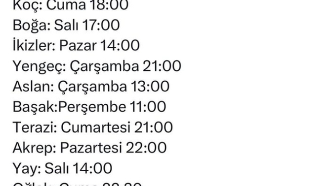 Burçların bu hafta önemli tarih ve saatleri nelerdir?