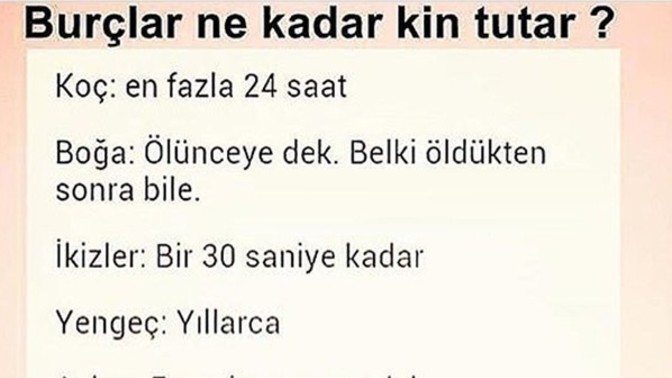 Burcunuza göre kin tutma süreniz ne kadar? Siz kin tutar mısınız?