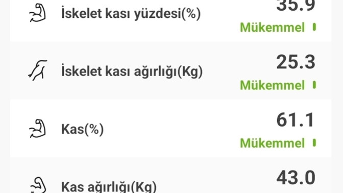Yağ oranımı nasıl düşürcem?