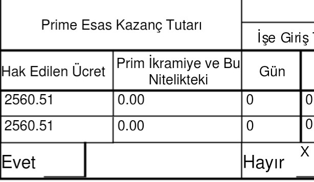 İstifa edip çıktım, bana hangisini ödeyecekler?