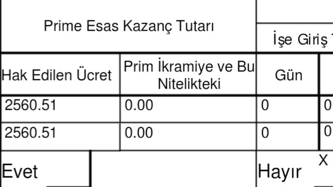 İstifa edip çıktım, bana hangisini ödeyecekler?