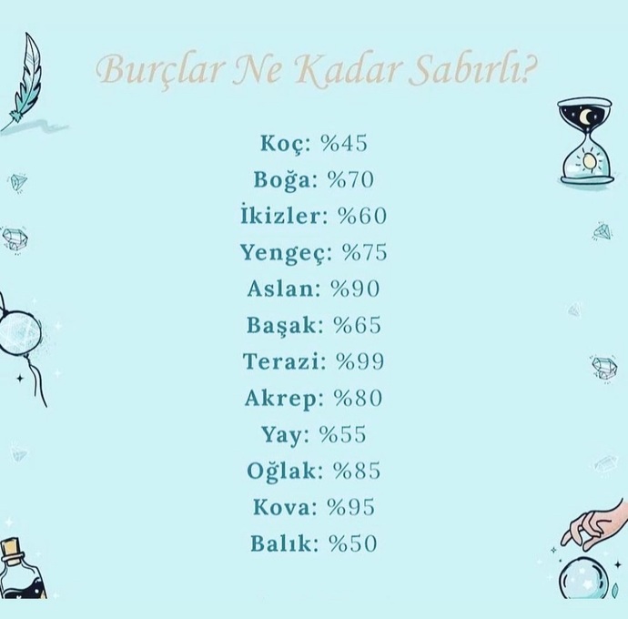 İkizler ❤