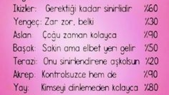 Burcunuza göre sinirlenme yüzdeniz kaç?