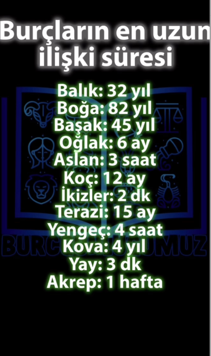Yaylar ve ikizler niye gömüldük yahu 😂