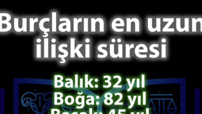 Burcuna göre ilişki süren neymiş😅?