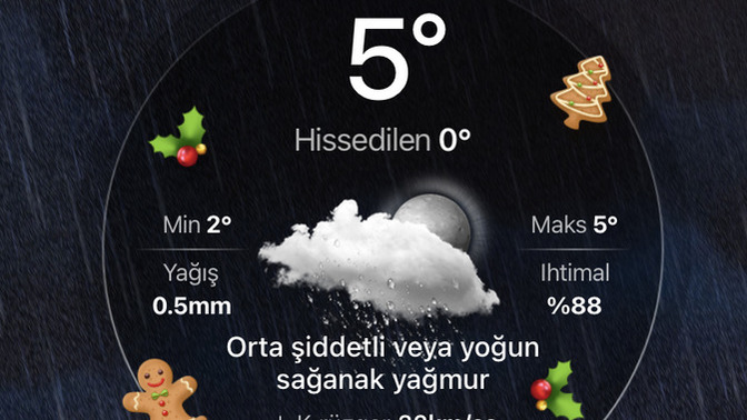 İstanbul çok soğuk, sizin orada hava nasıl?