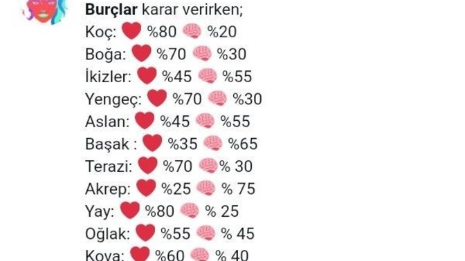 Burçlar değişti diyorlar, doğrumu bu🌌?