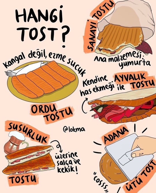 Hangi tost sizin favoriniz?