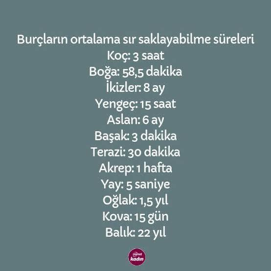 Sen, sır tutabiliyor musun, peki burcuna göre sır tutma süresi ne kadar?