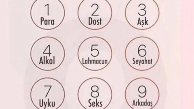 Bir tane tuşlama şansın olsaydı hangisini tuşlardın?