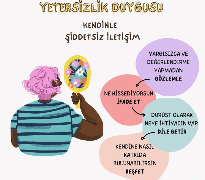 Yetersizlik duygusu yaşıyor musunuz? Sizi bu duyguya iten ana sebep nedir?