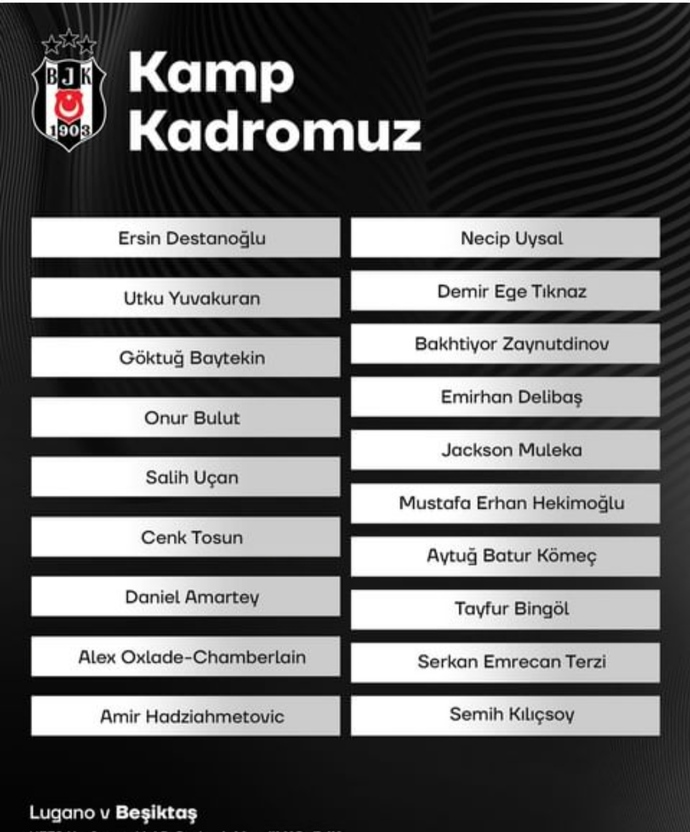 Beşiktaşın düşmana güven veren kadrosu mu ne?
