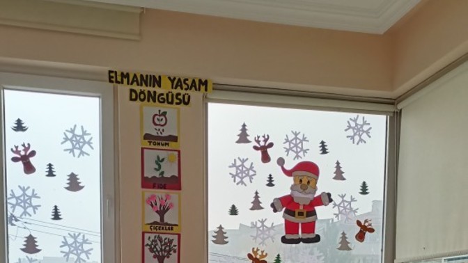 ☺️Yeni yıla hazır mıyız, planınız var mı?