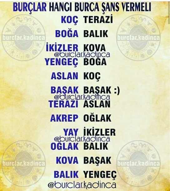 Burçlar hangi burca şans vermeli?