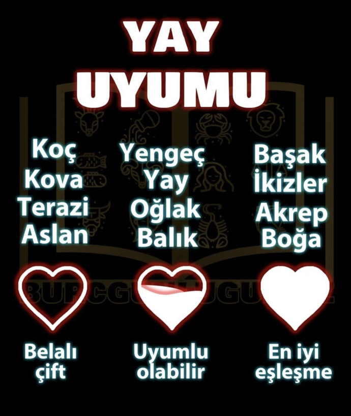 Çok yalan bir tablo gibi 😂