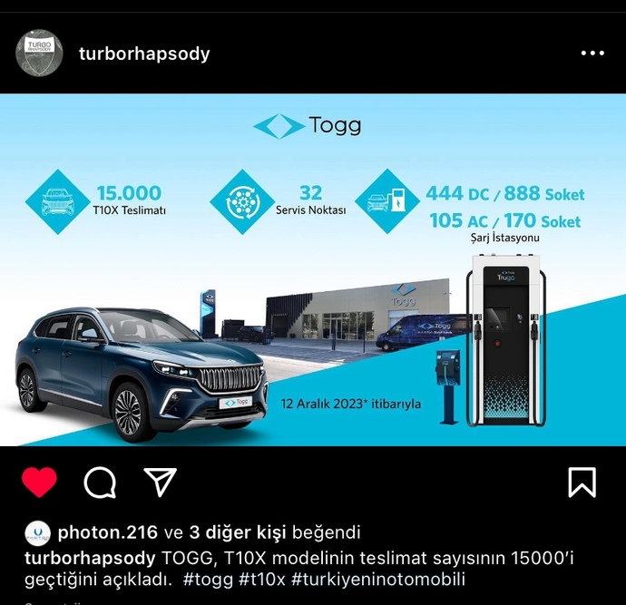 Heryer togg oldu?