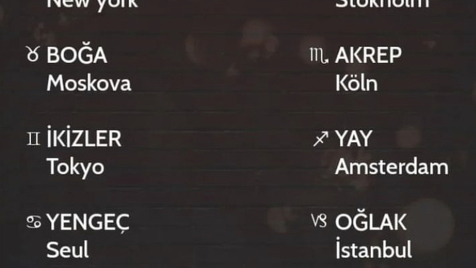 Burçlar yeni yıla hangi şehirde girmek ister?