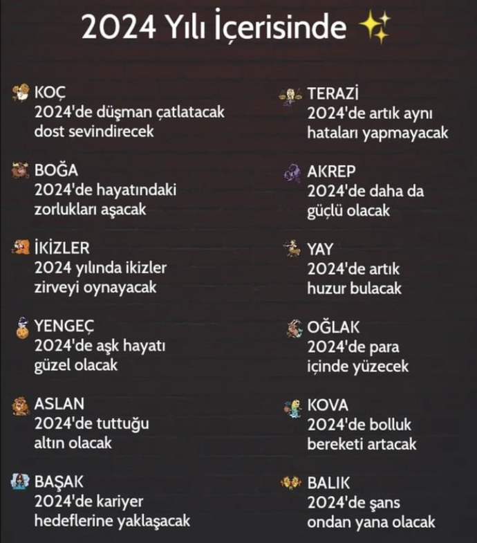 Burçlara 2024 nasıl gelecek?