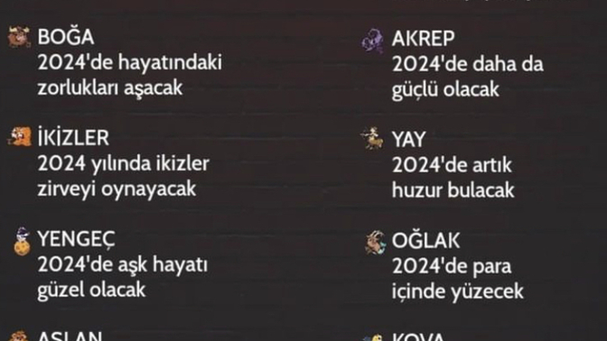 Burçlara 2024 nasıl gelecek?