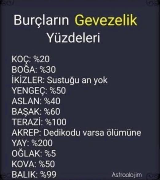 Oğlak gardaşım yaşıyor musun 😀