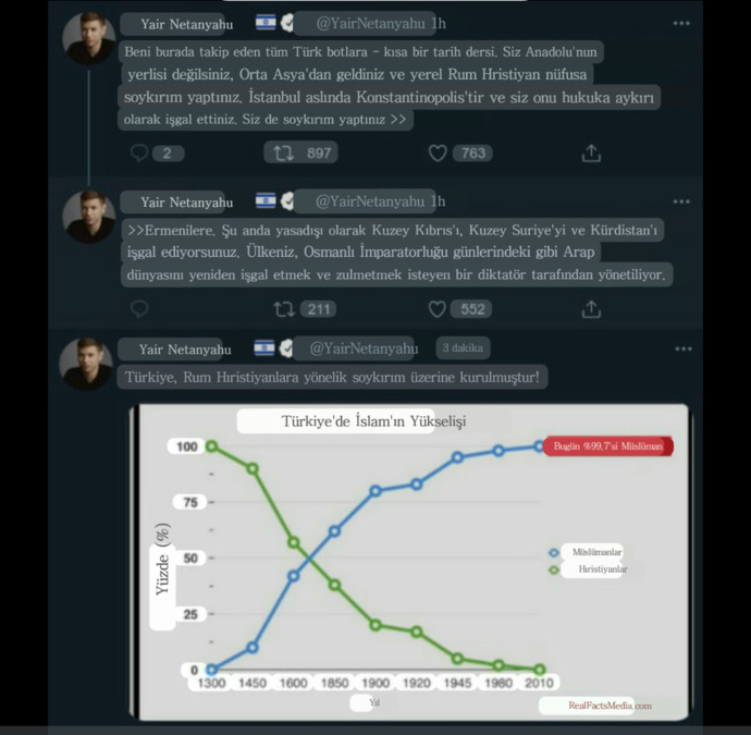Binyamin Netenyahunun oğlunun amacı ne?
