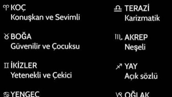 Burçlar ve özellikleri nelermiş?