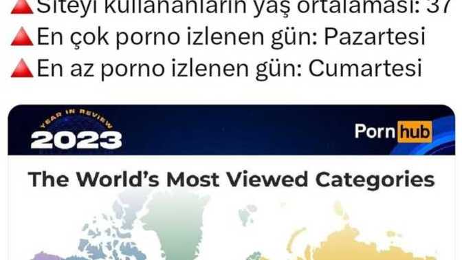 P*rnhub 2023 istatistiklerini yayınlamış, sizin yorumunuz nedir?