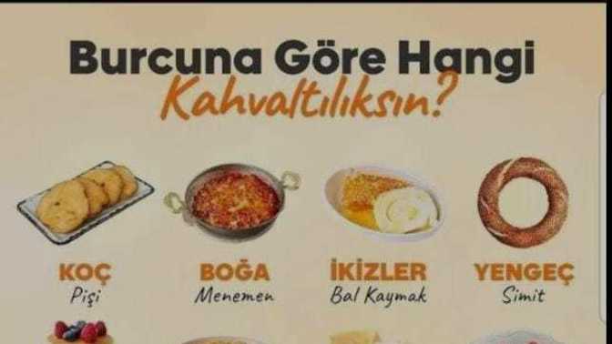 Burcuna göre sen hangi kahvaltılıksın?