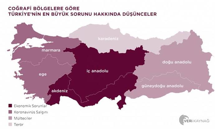 Ülkemizin en temel sorunu sizce nedir?