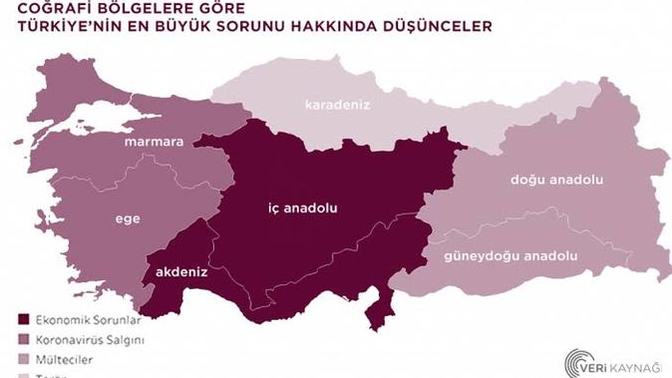 Ülkemizin en temel sorunu sizce nedir?