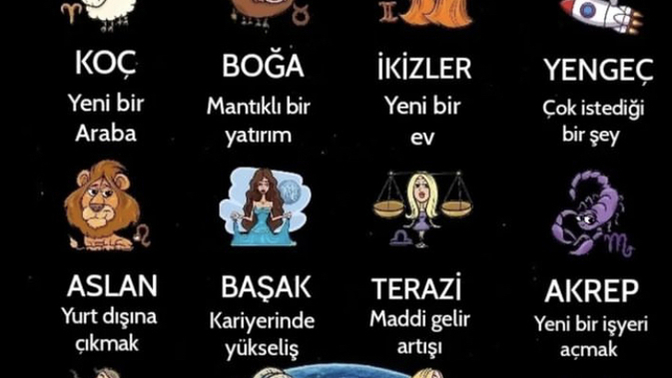 2024 yılında burçların hangi konuda şansı yüksek olacak?
