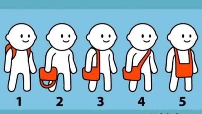 Çantanı nasıl takarsın?