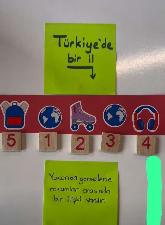 İlkokul sorusu bakalım çözen olabilecek mi?