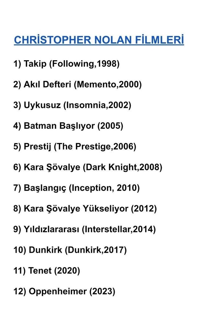 Görselde olan filmlerin kaç tanesini izlediniz?
