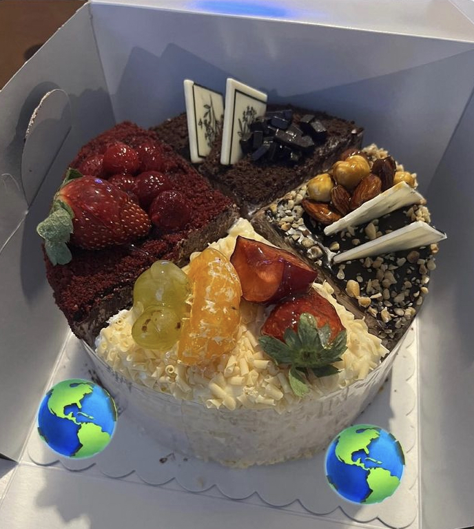 Pastanın hangi dilimini istiyorsunuz 🥳 ?