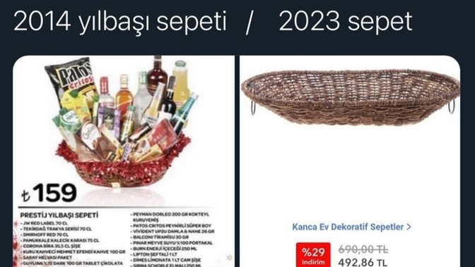 Kaç yıl önce yeni yıl hediyesi almak daha kolaydı sizin için?