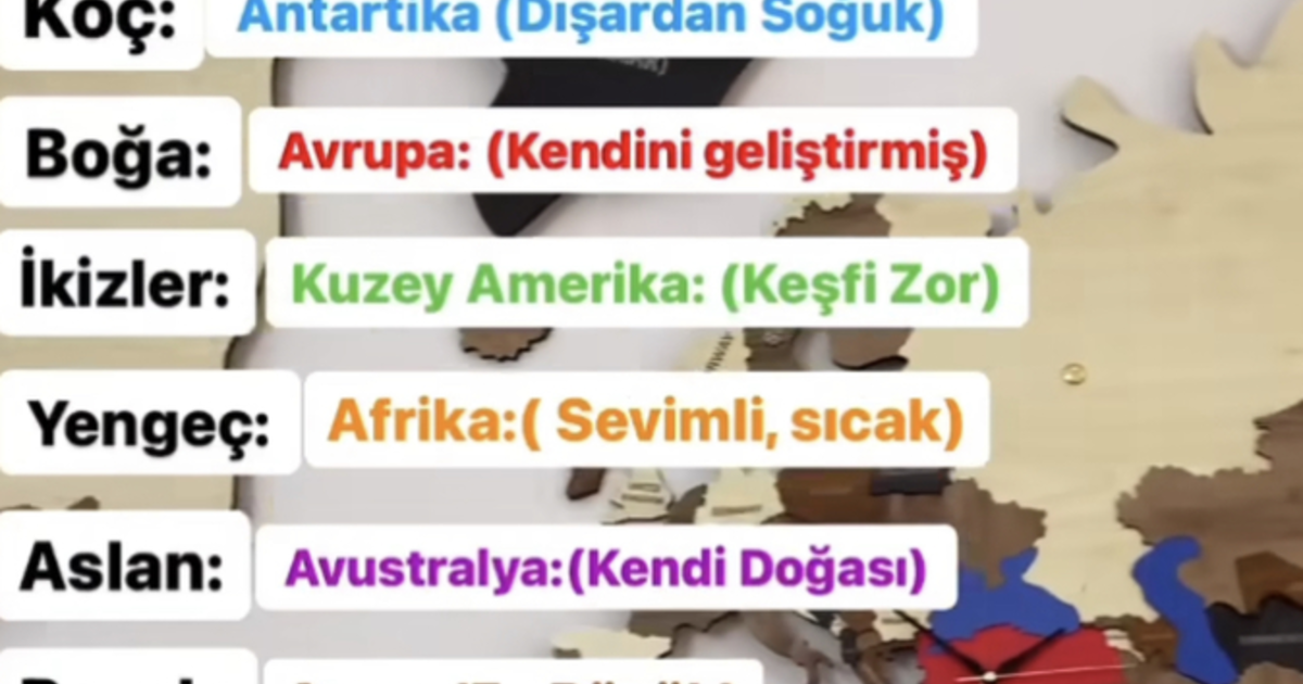 Burcun hangi kıtayı temsil ediyormuş ? - KizlarSoruyor