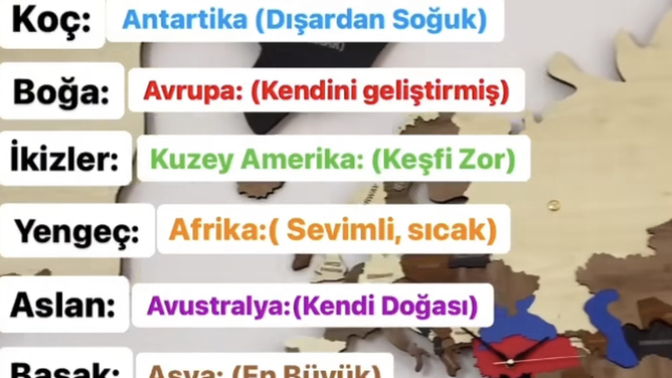 Burcun hangi kıtayı temsil ediyormuş😂?