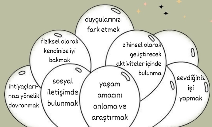 İyi bir hayata sahip olduğunuzu düşünüyor musunuz? Bu hayata sahip olmak adına neler yapıyorsunuz?
