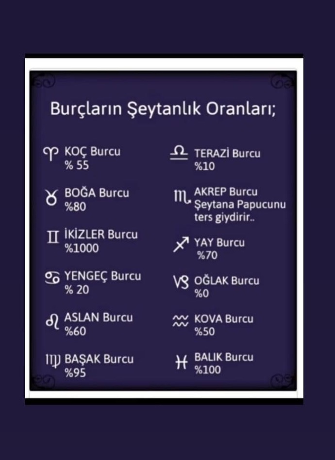 Bu zamana kadar burçların cinselliği soruldu hep şimdi de şeytanlığını bi soralım bakalım burcunuza göre ne kadar şeytansınız?